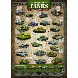 EuroGraphics Puzzle Historie tanků, 1000 dílků